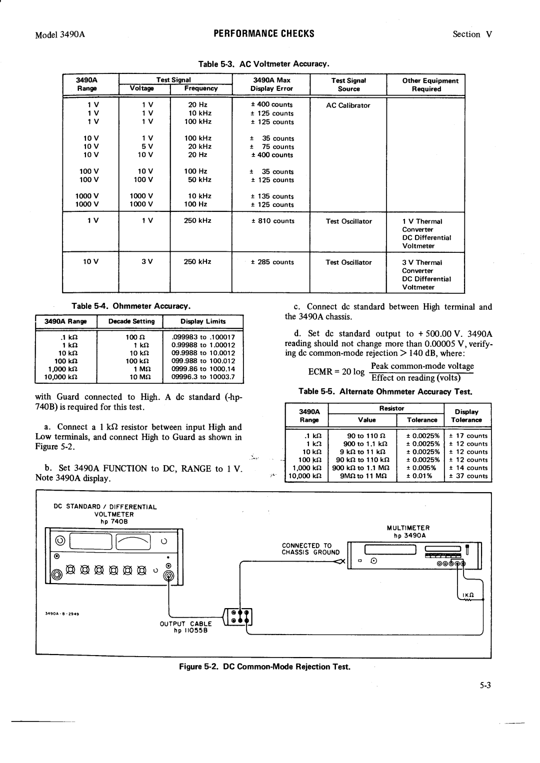 HP Car 3490A manual AC Voltmeter AccuracY, OhmmeterAccuracy, 1OO 