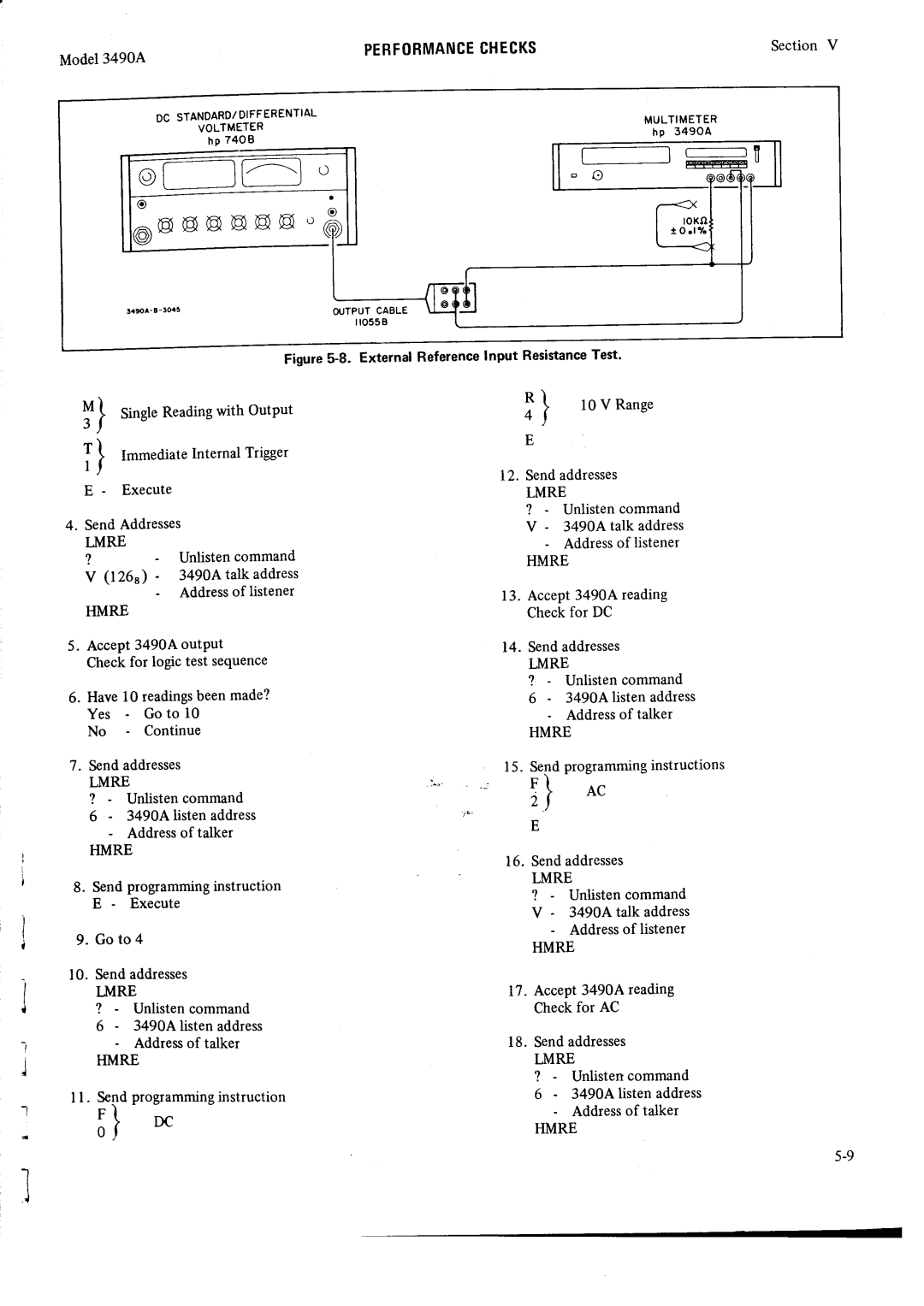 HP Car 3490A manual Lo v Ranse 