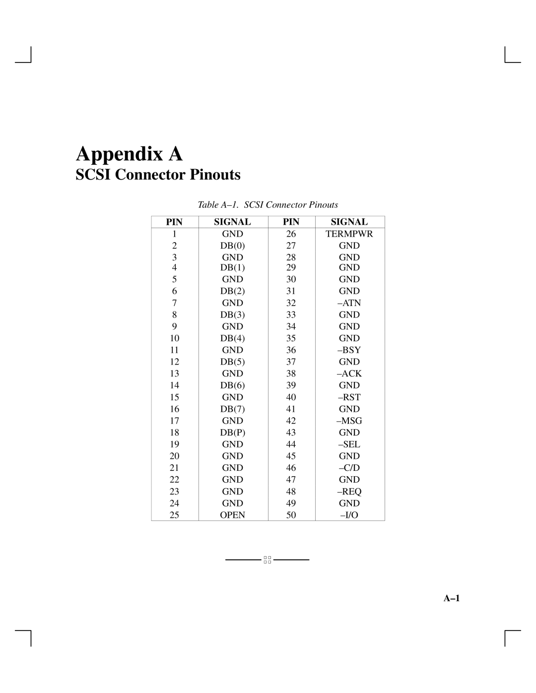 HP Cassette Player DDS-3 manual Appendix a 