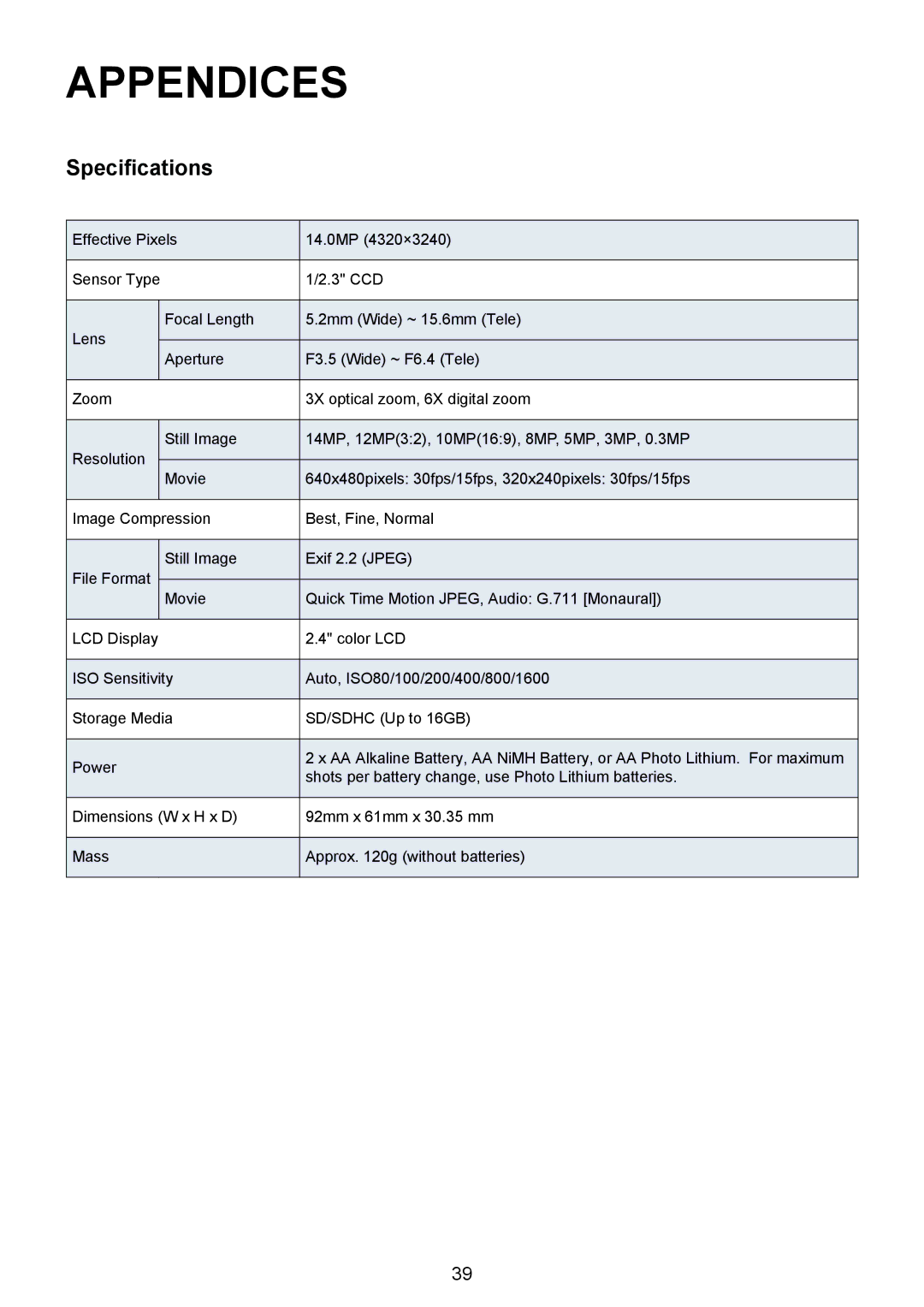 HP CC-330 manual Appendices, Specifications 