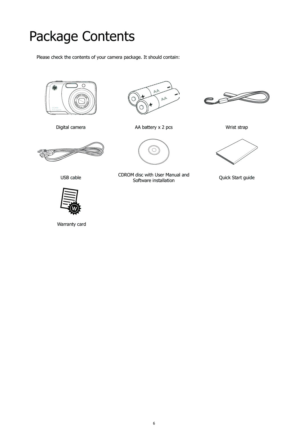 HP CC-450 manual Package Contents 