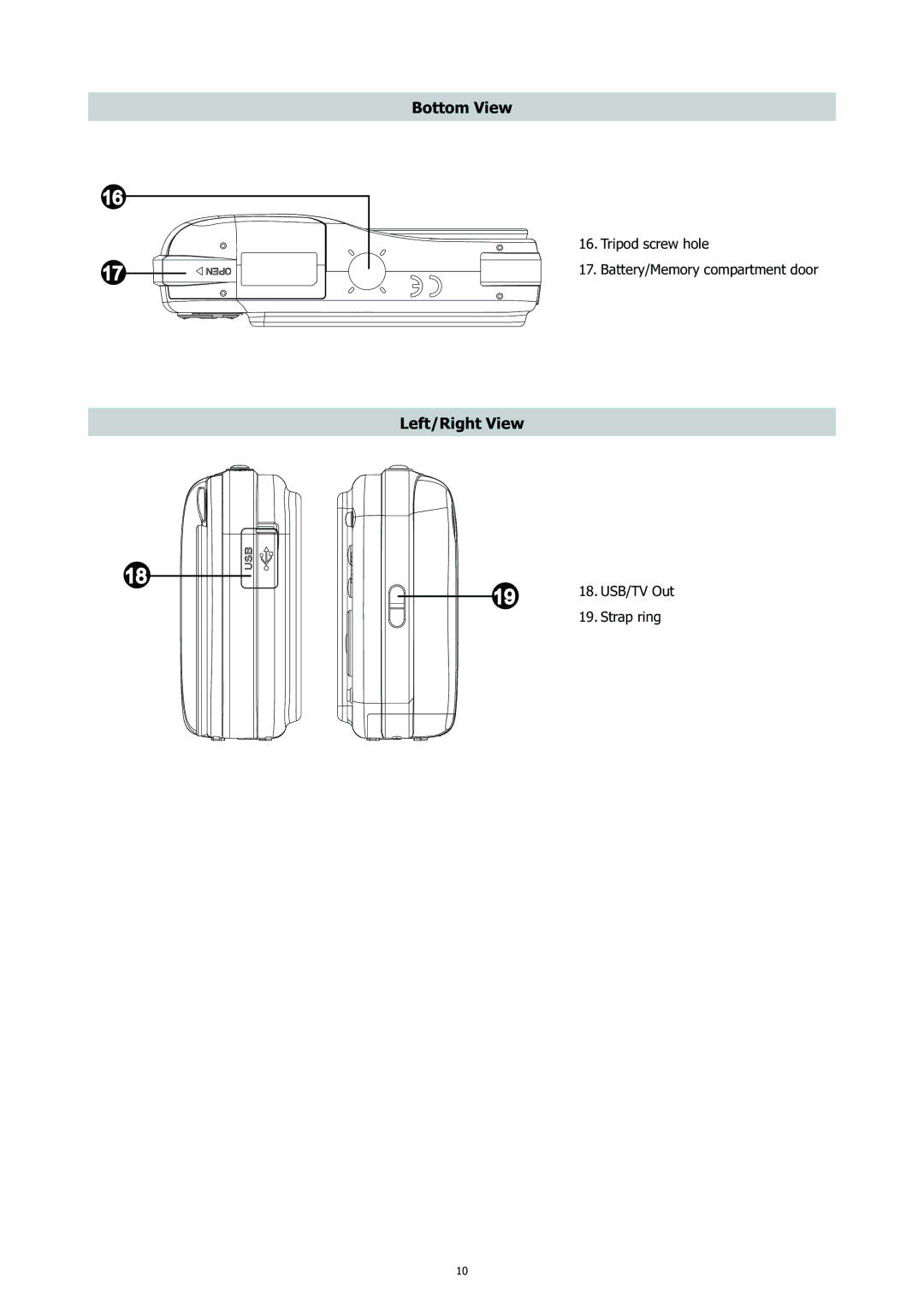 HP CC-450 manual Bottom View 