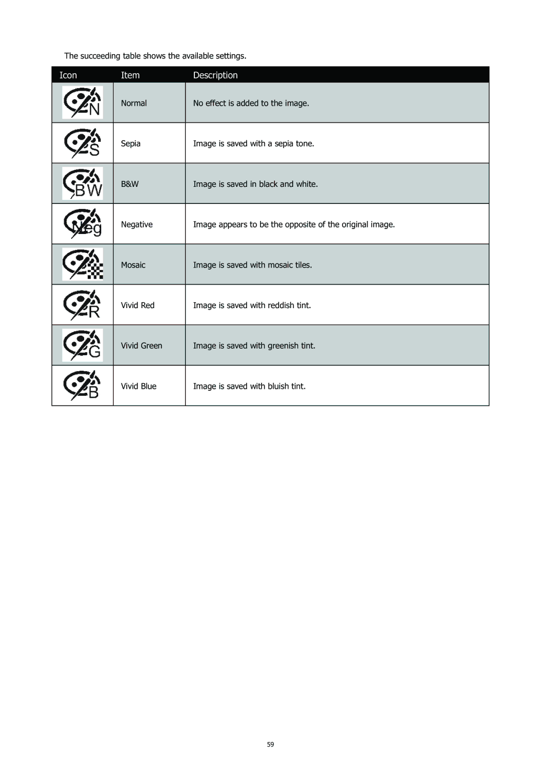 HP CC-450 manual Succeeding table shows the available settings 