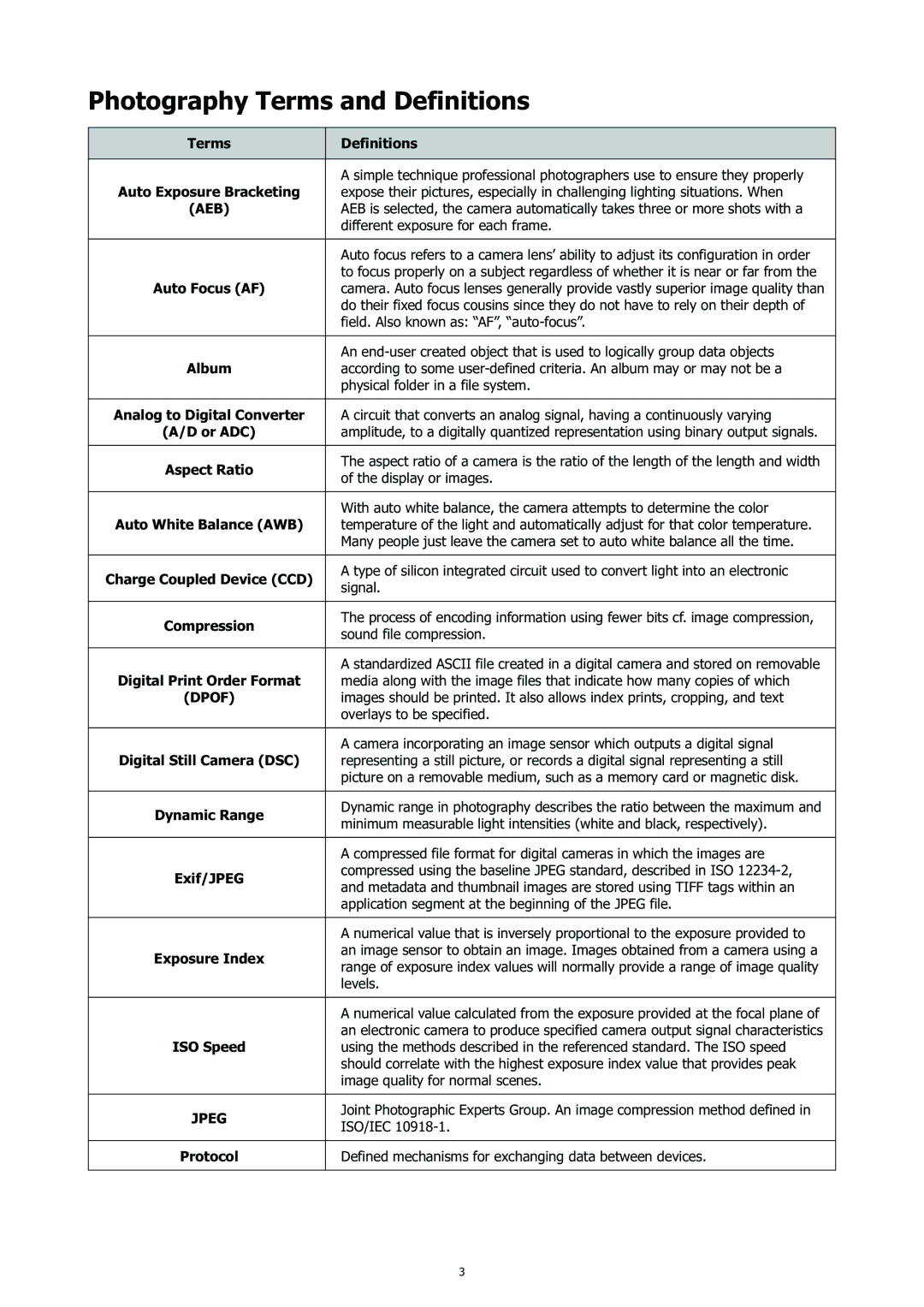 HP CC-450 manual Photography Terms and Definitions 