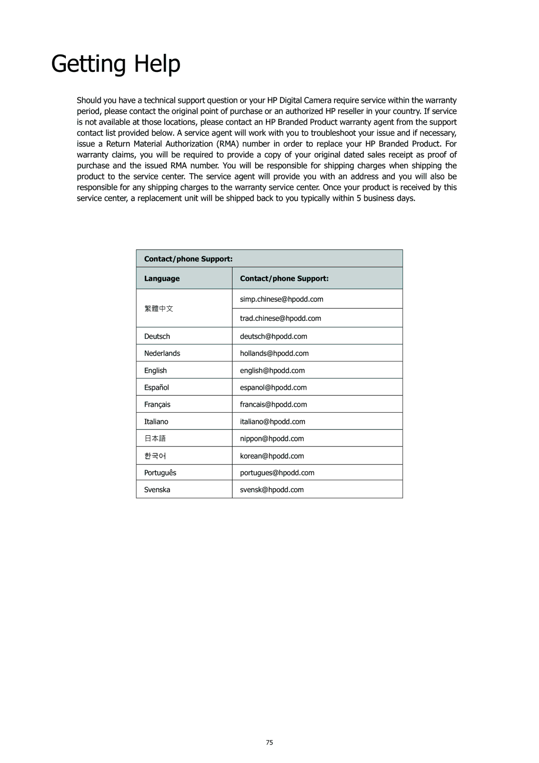 HP CC-450 manual Getting Help, Contact/phone Support Language 