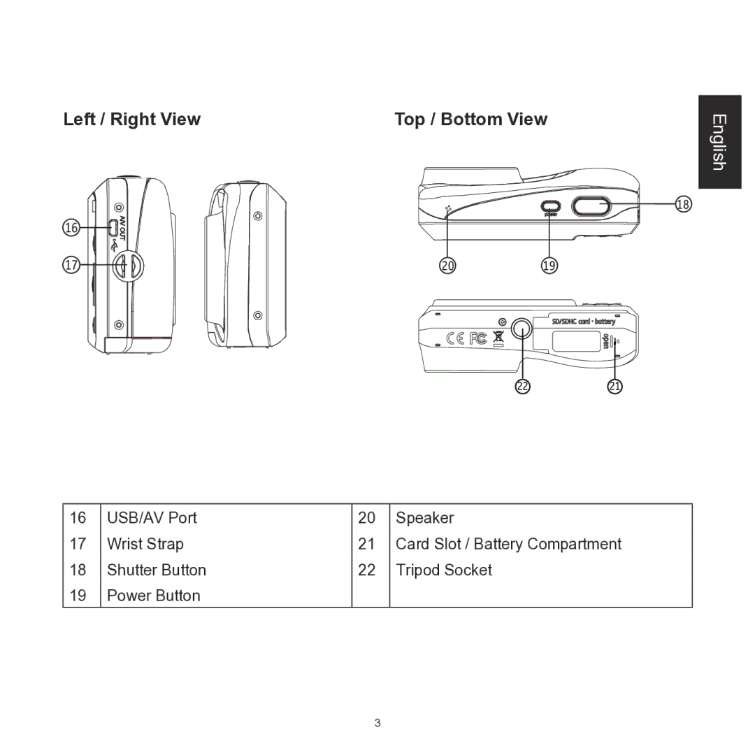 HP CC330 manual Left / Right View Top / Bottom View 