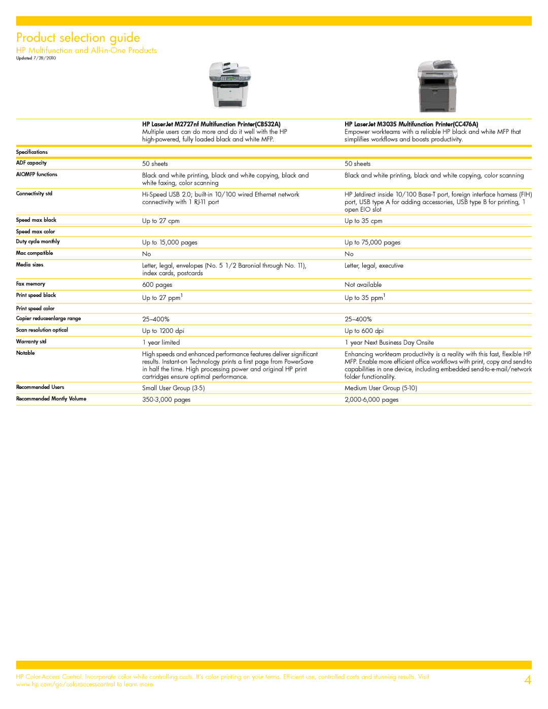 HP CC436A, CC431A, CC519A manual Product selection guide 