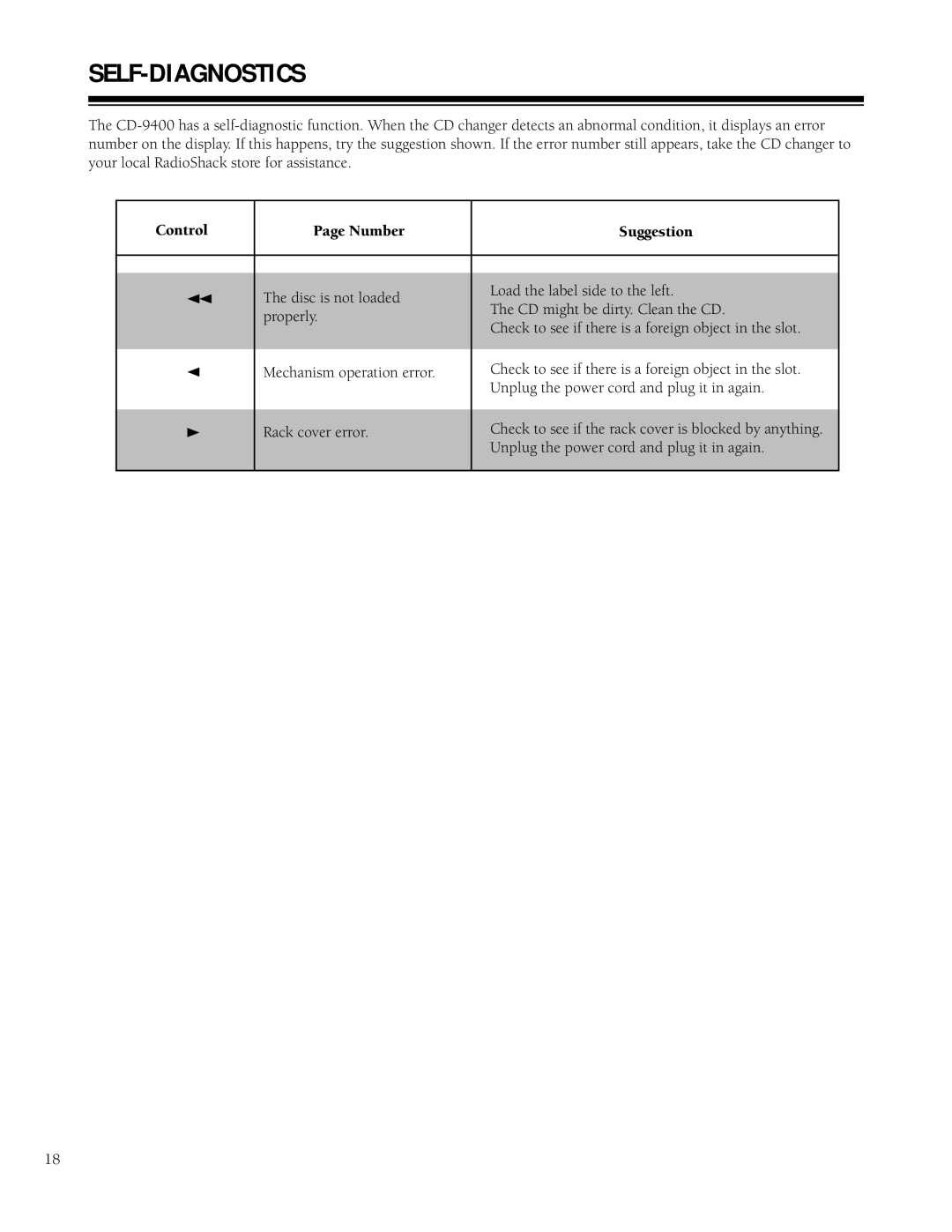 HP CD-9400 manual Self-Diagnostics, Control Number Suggestion 