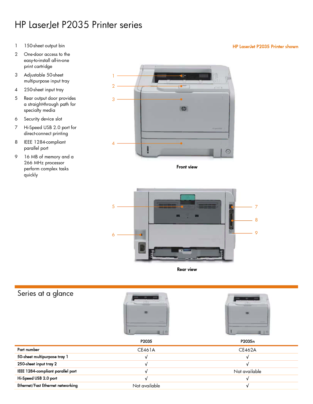 HP CE462A, CE461A manual HP LaserJet P2035 Printer series, Series at a glance 