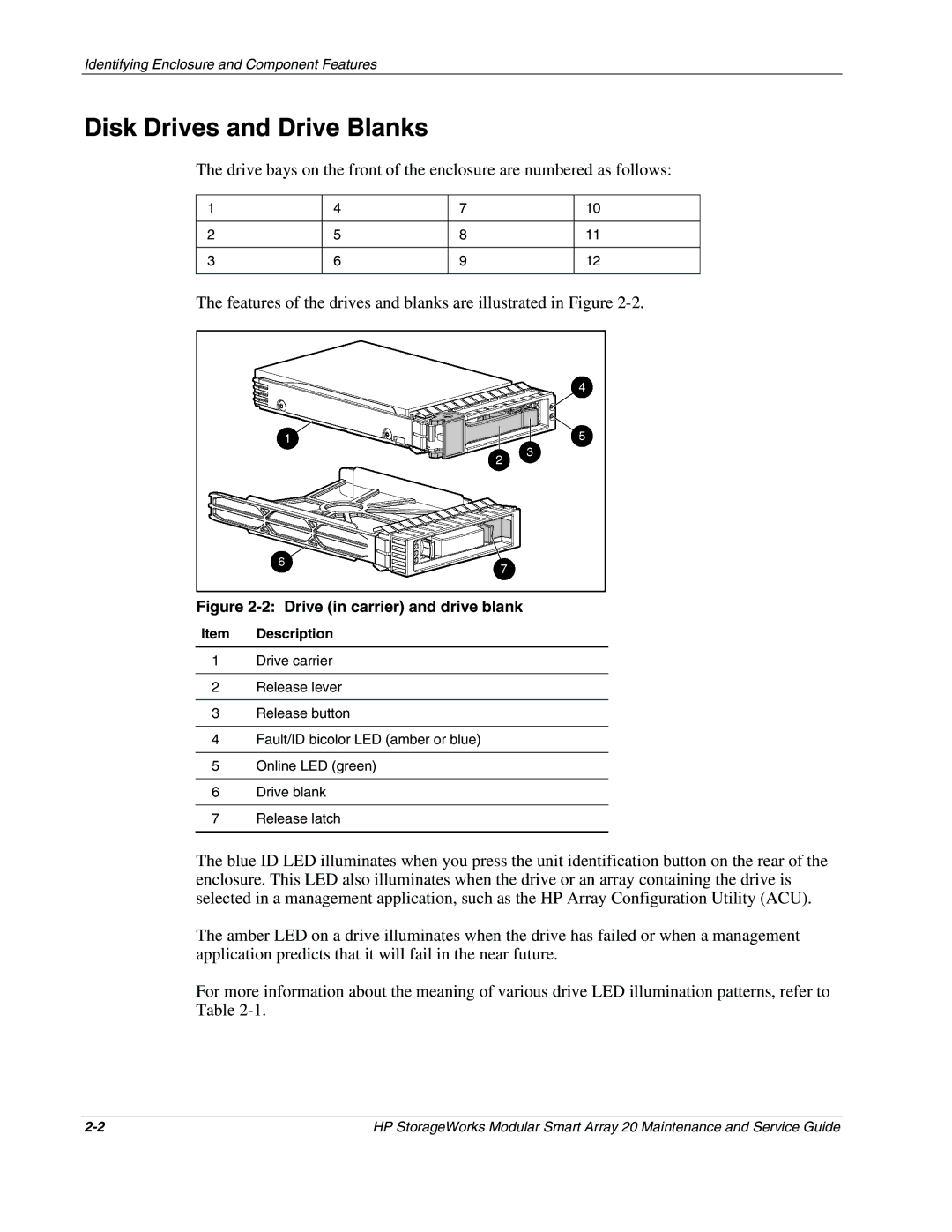 HP Cell Phone storage works modular smart array 20 manual Disk Drives and Drive Blanks, Drive in carrier and drive blank 