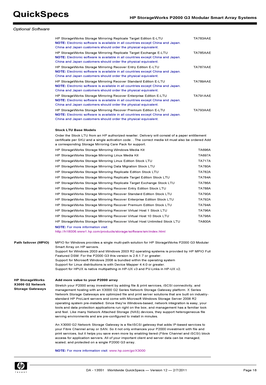 HP Channel Controller AP836B manual Stock LTU Base Models 