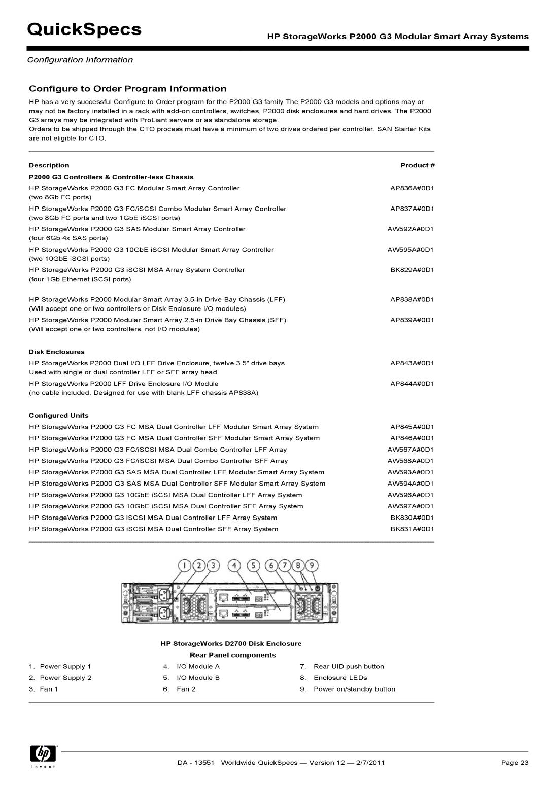 HP Channel Controller AP836B manual Configure to Order Program Information, Configured Units 