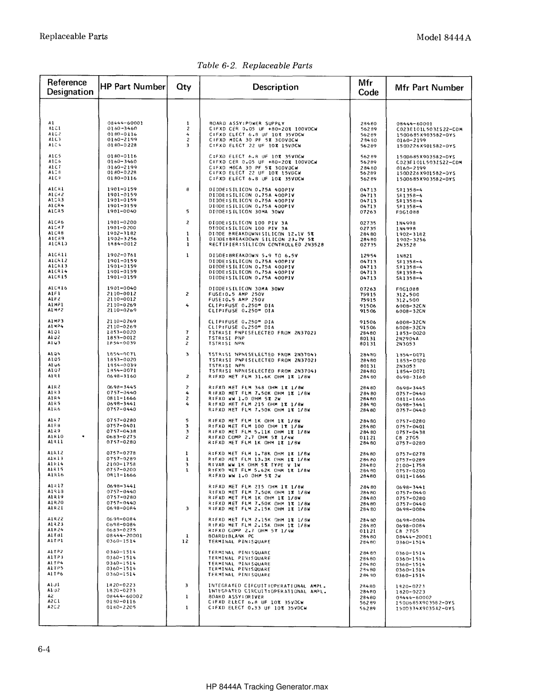 HP Child Tracker 8444A manual HP 8444A Tracking Generator.max 