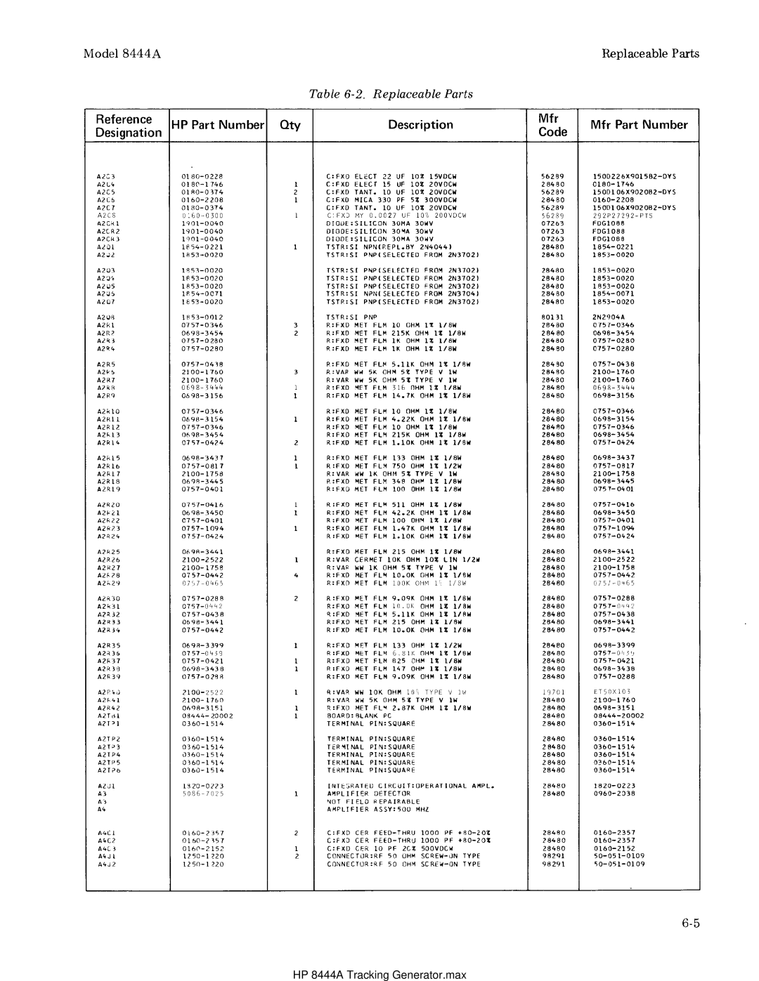 HP Child Tracker 8444A manual HP 8444A Tracking Generator.max 