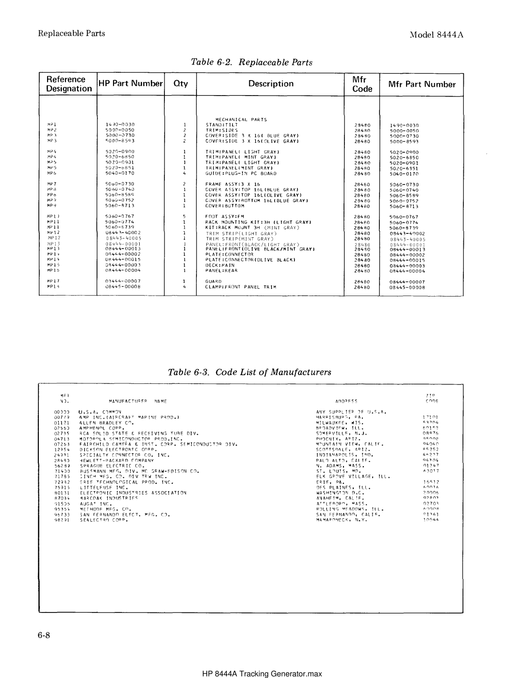 HP Child Tracker 8444A manual HP 8444A Tracking Generator.max 