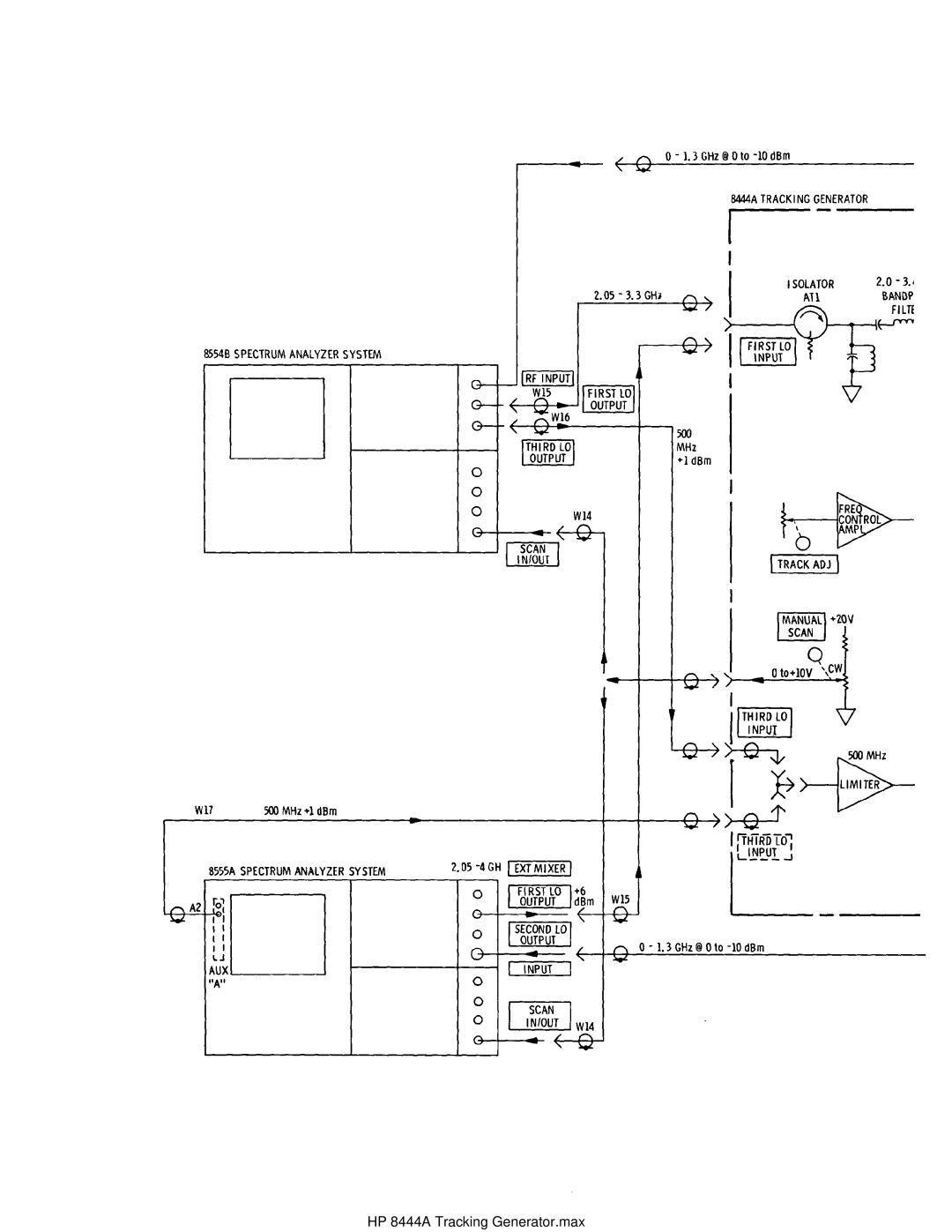 HP Child Tracker 8444A manual HP 8444A Tracking Generator.max 