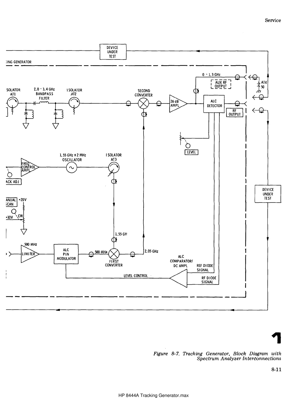 HP Child Tracker 8444A manual HP 8444A Tracking Generator.max 