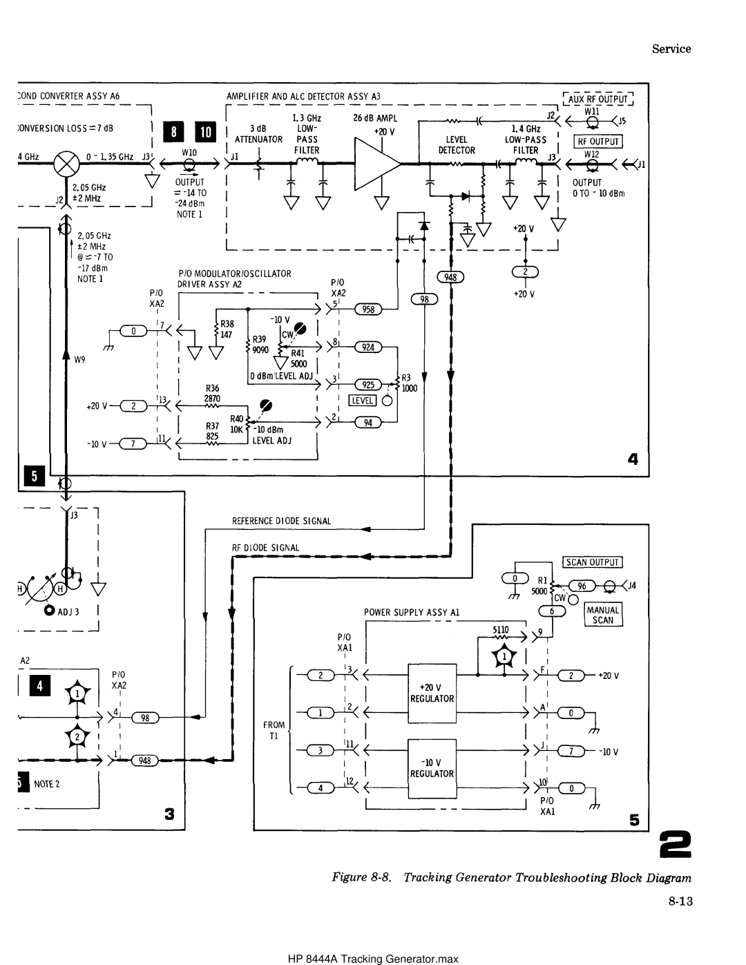 HP Child Tracker 8444A manual HP 8444A Tracking Generator.max 