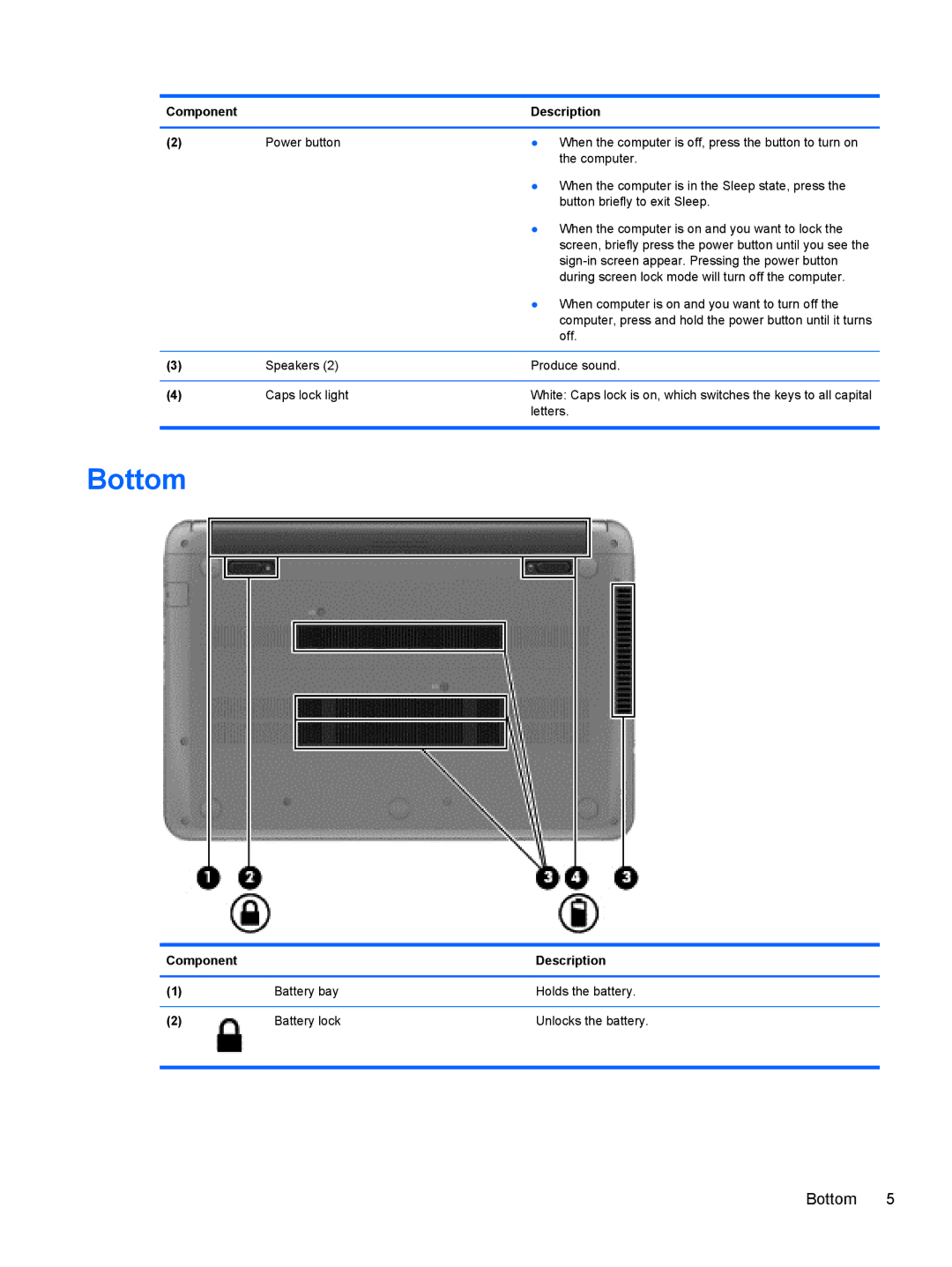 HP Chromebook D1A48UA#ABA, Chromebook D1A54UAABA, Chromebook D1A51UTABA manual Bottom 