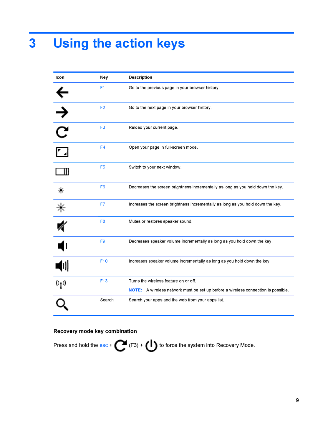 HP Chromebook D1A54UAABA, Chromebook D1A51UTABA, Chromebook D1A48UA#ABA manual Using the action keys, Icon Key Description 