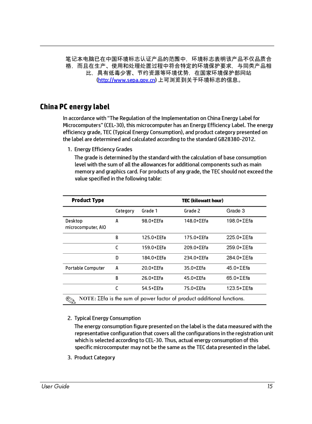 HP Chromebox manual China PC energy label, Product Type 