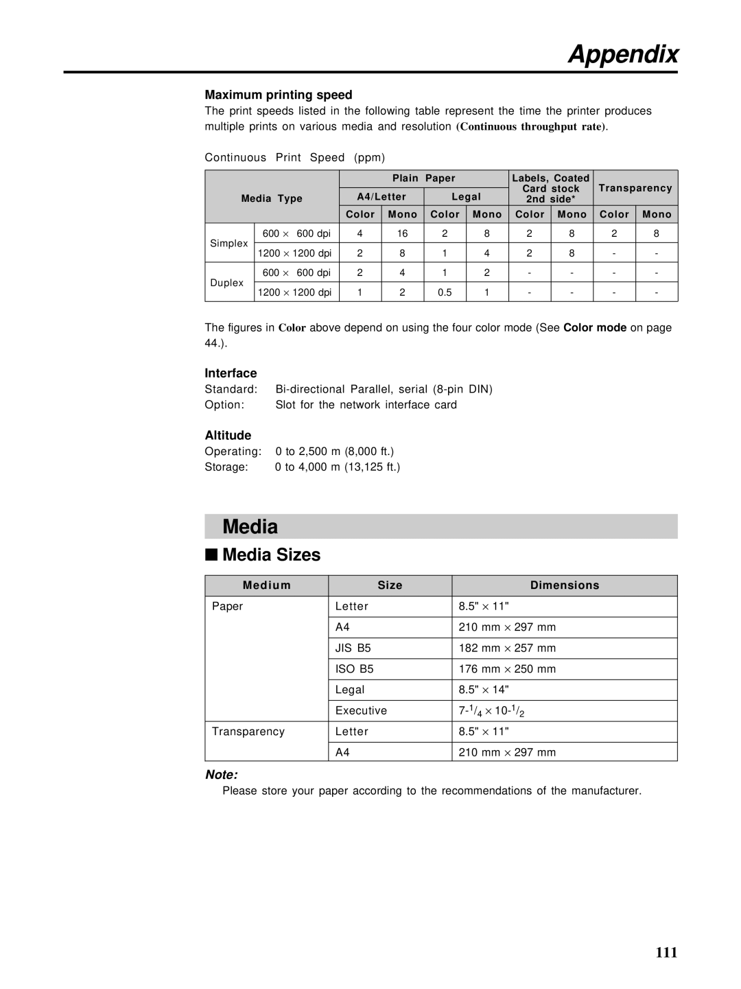 HP Ci 1100 manual Media Sizes, Maximum printing speed, Interface, Altitude 