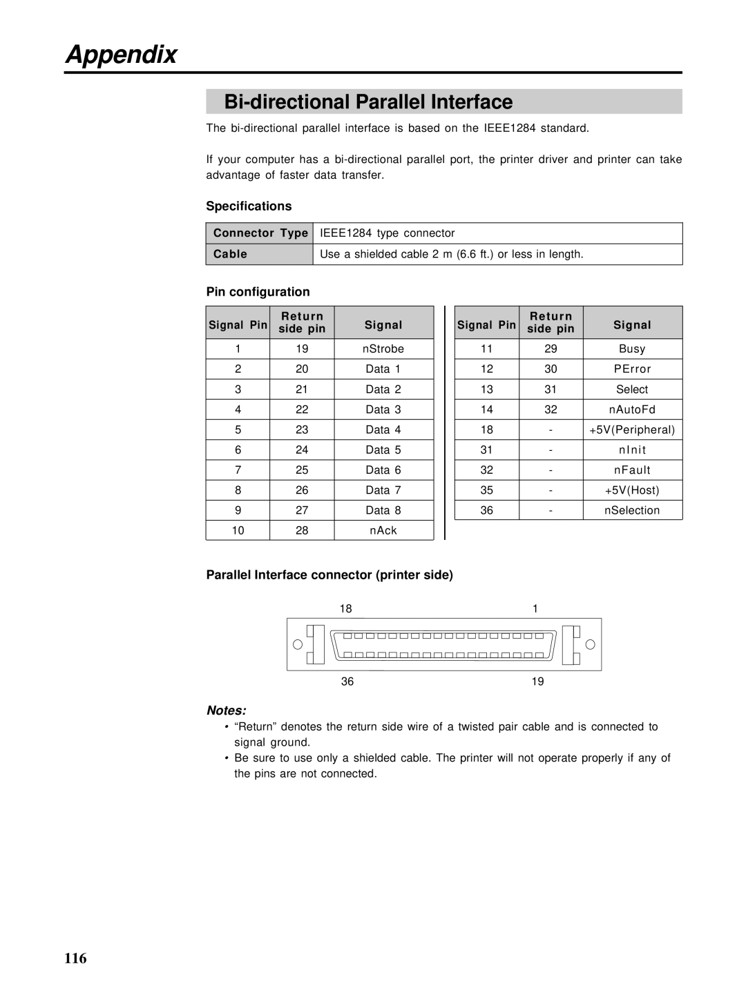 HP Ci 1100 Bi-directional Parallel Interface, Specifications, Pin configuration, Parallel Interface connector printer side 