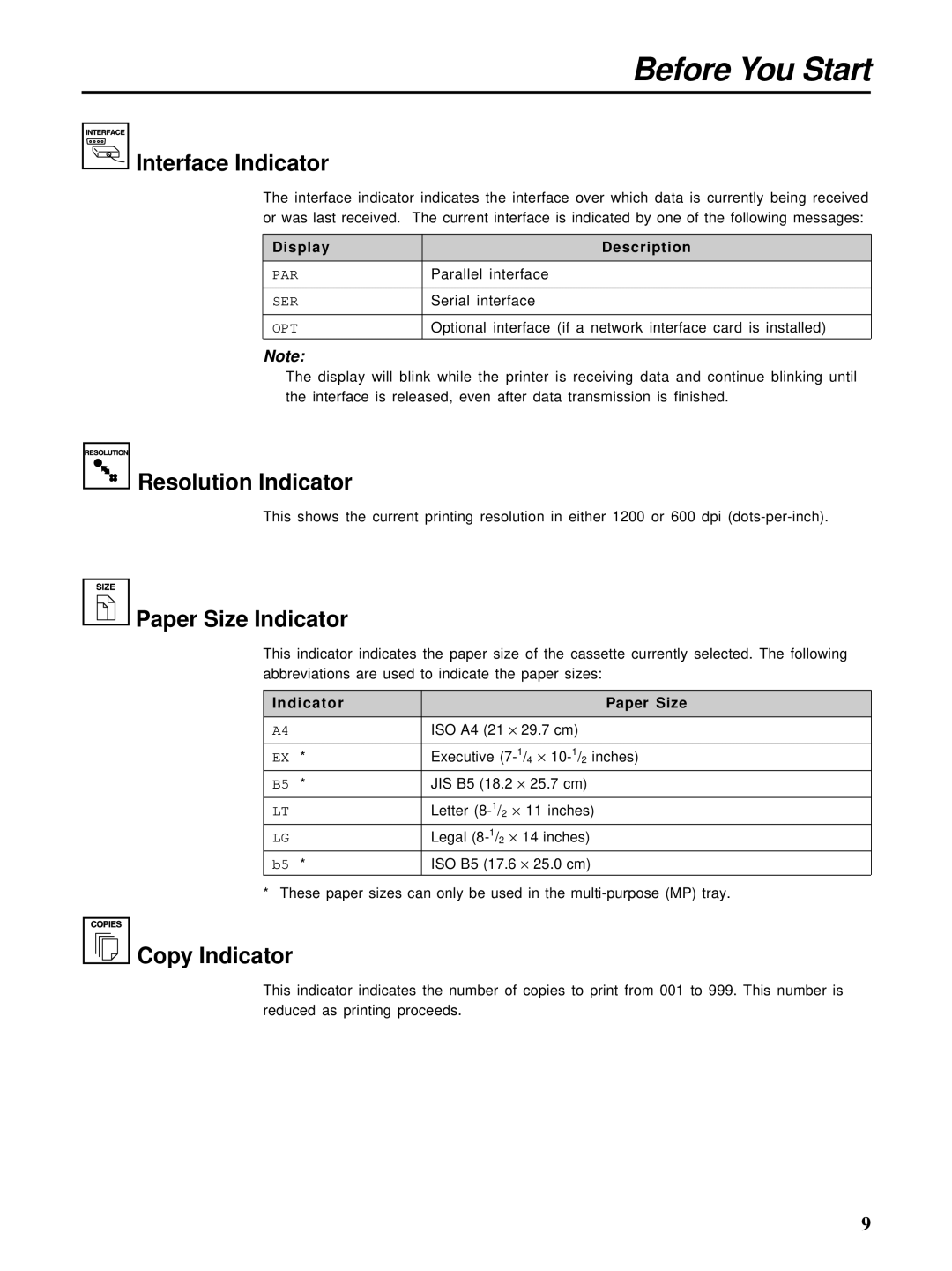 HP Ci 1100 manual Interface Indicator, Resolution Indicator, Paper Size Indicator, Copy Indicator 