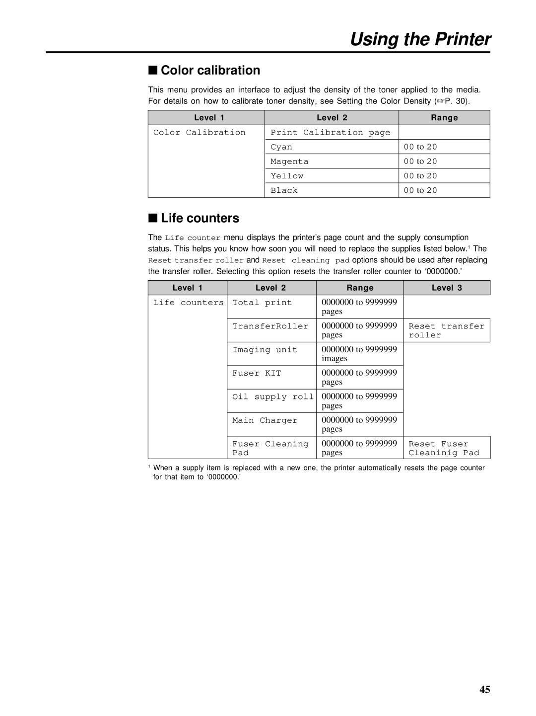 HP Ci 1100 manual Color calibration, Life counters 