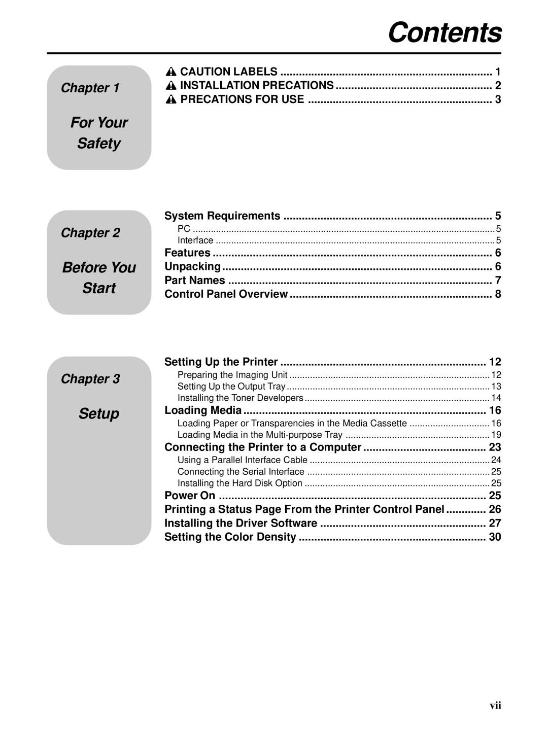 HP Ci 1100 manual Contents 