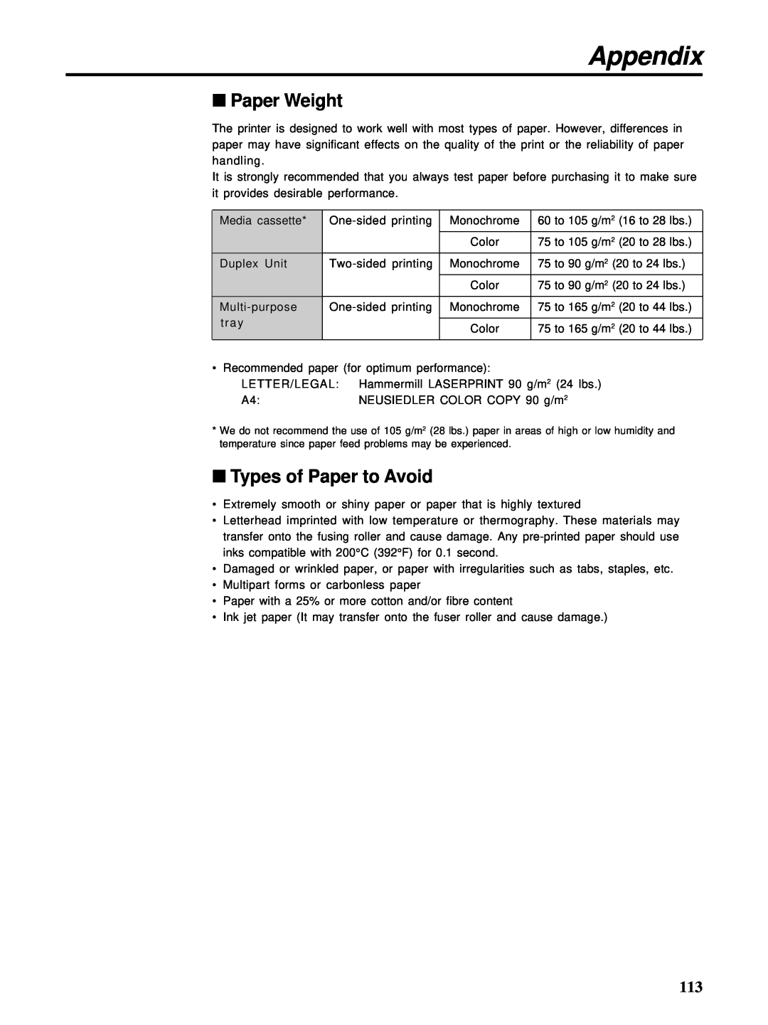HP Ci 1100 manual Paper Weight, Types of Paper to Avoid, Appendix 