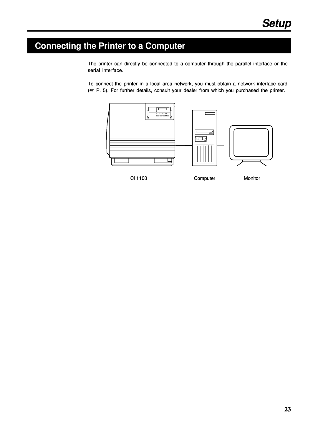 HP Ci 1100 manual Connecting the Printer to a Computer, Setup, Monitor 