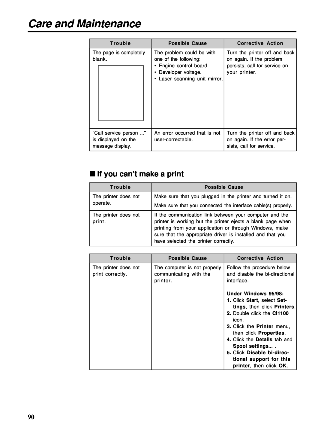 HP Ci 1100 manual If you can’t make a print, Care and Maintenance 