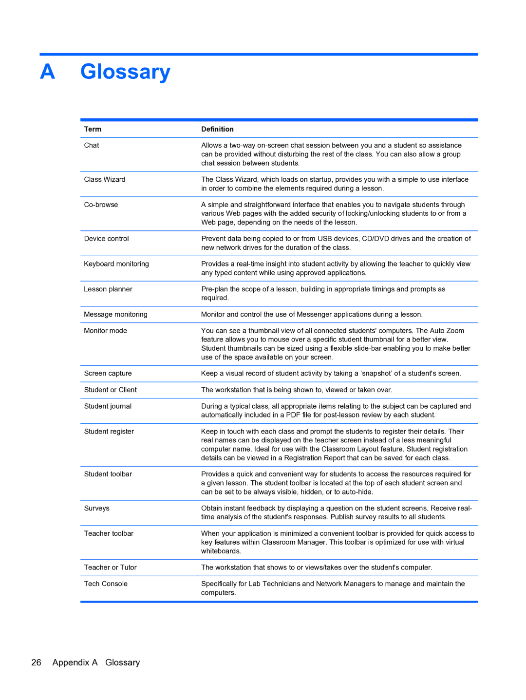 HP Classroom Manager manual Glossary, Term Definition 