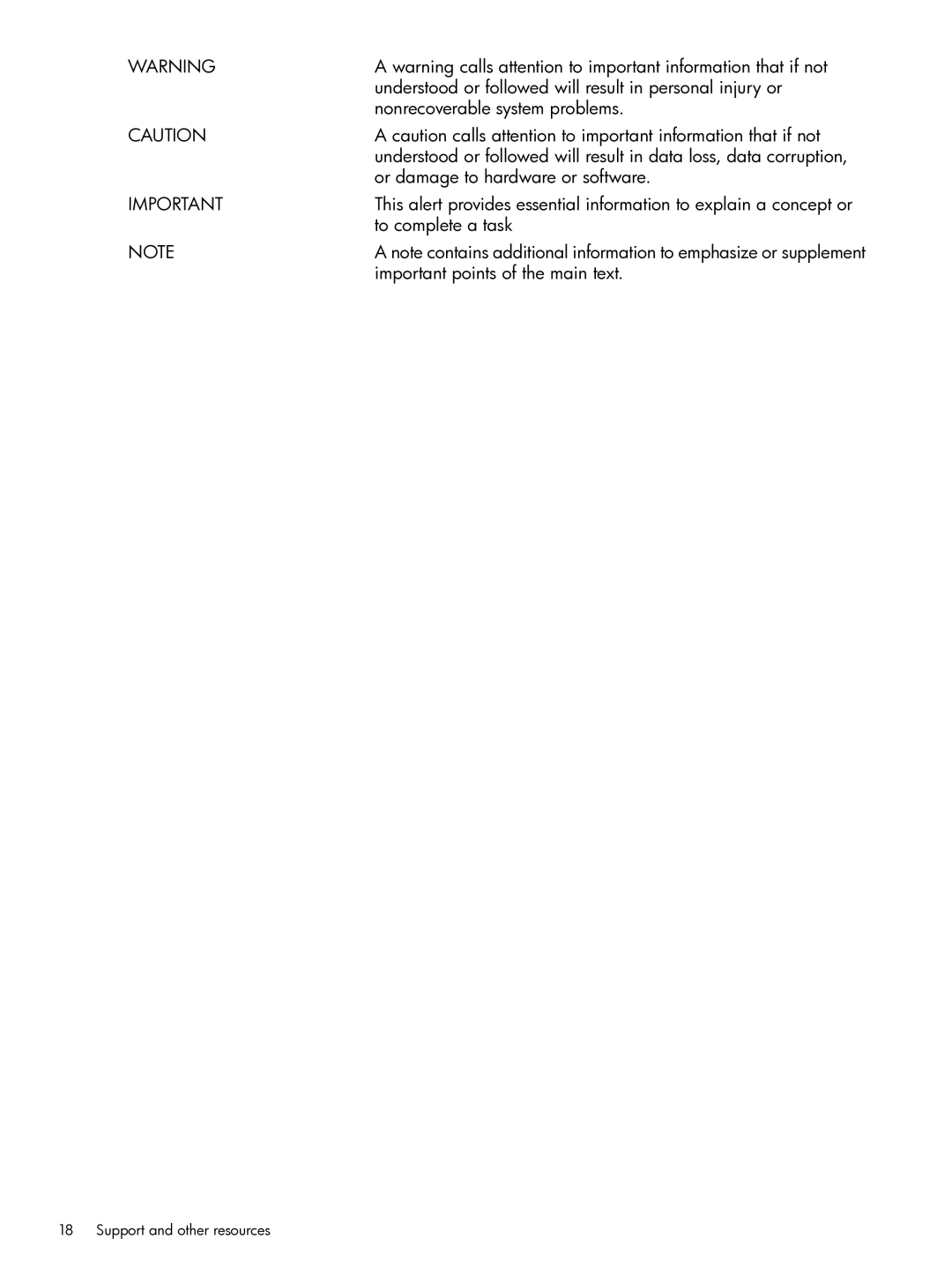 HP Client Virtualization with VMware View and VMware ThinApp Understood or followed will result in personal injury or 