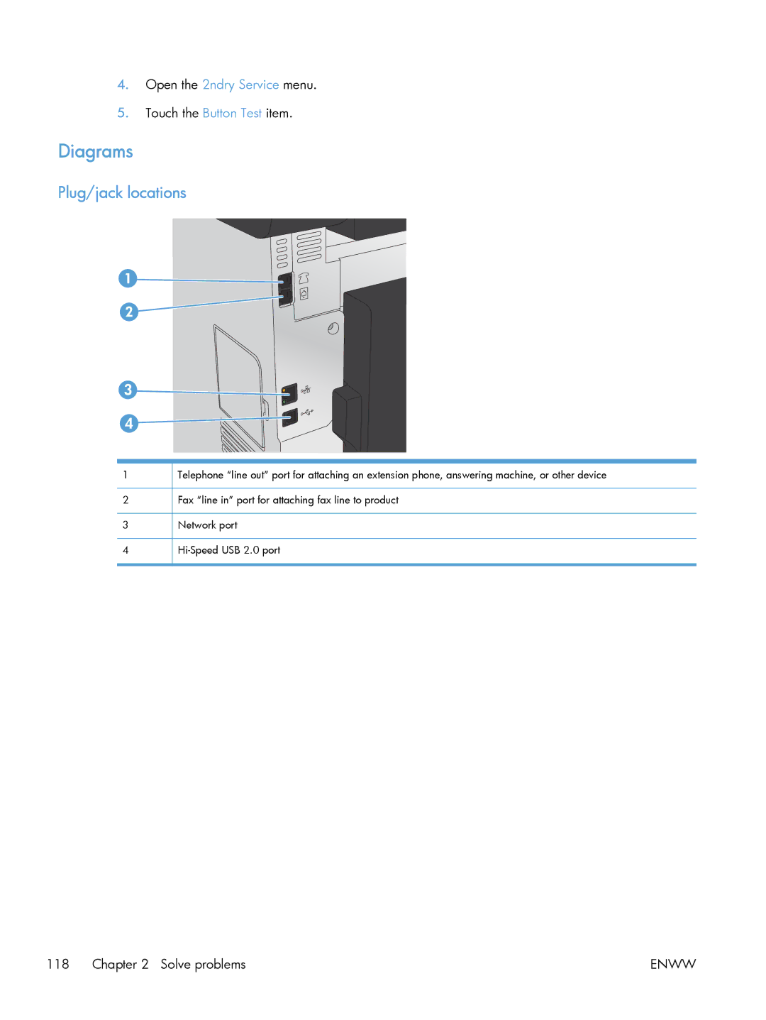 HP M475 CE863A, CLJ M375NW PRO 300 CE903A#BGJ manual Diagrams, Plug/jack locations 