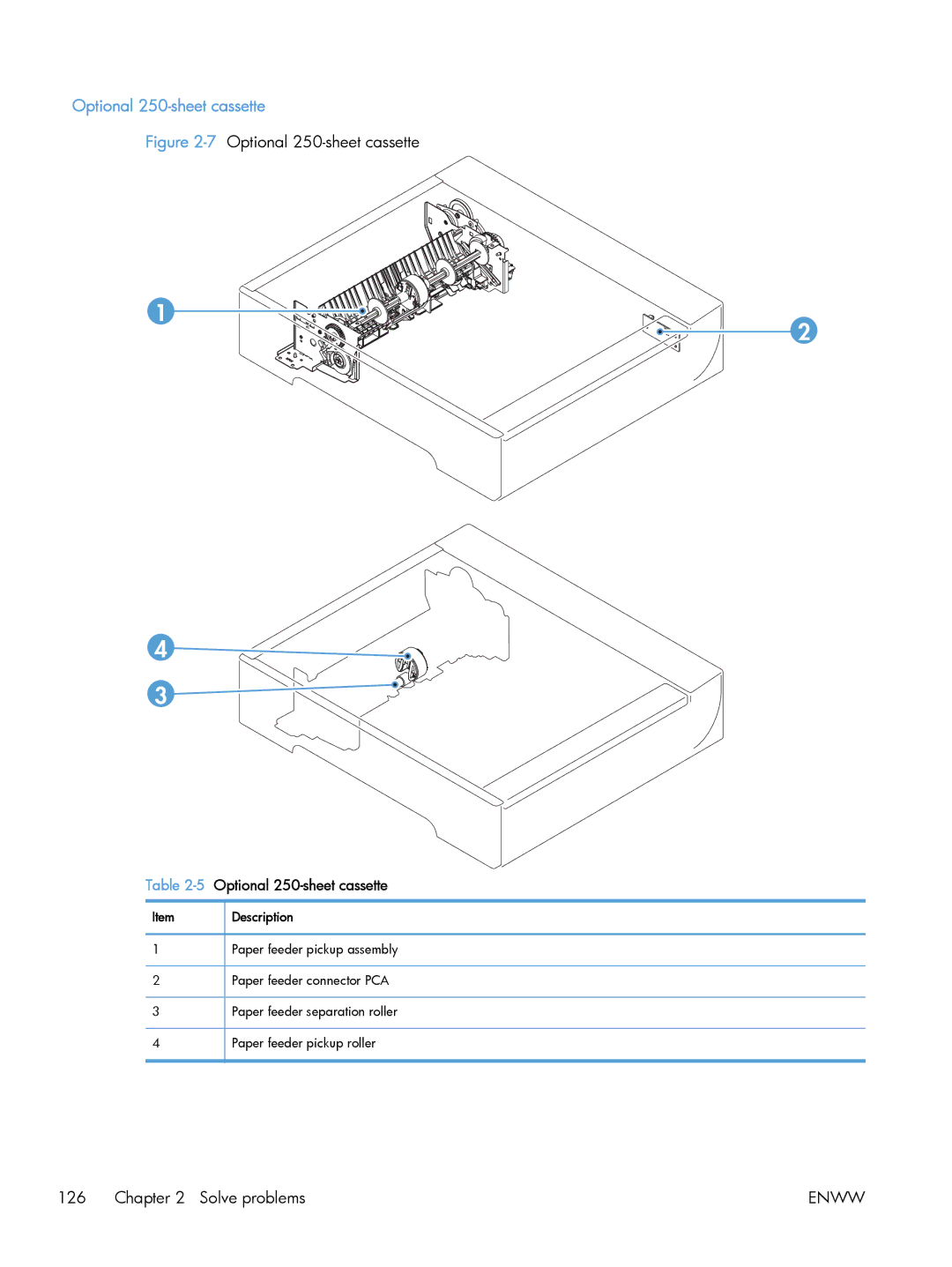 HP M475 CE863A, CLJ M375NW PRO 300 CE903A#BGJ manual 5Optional 250-sheet cassette 