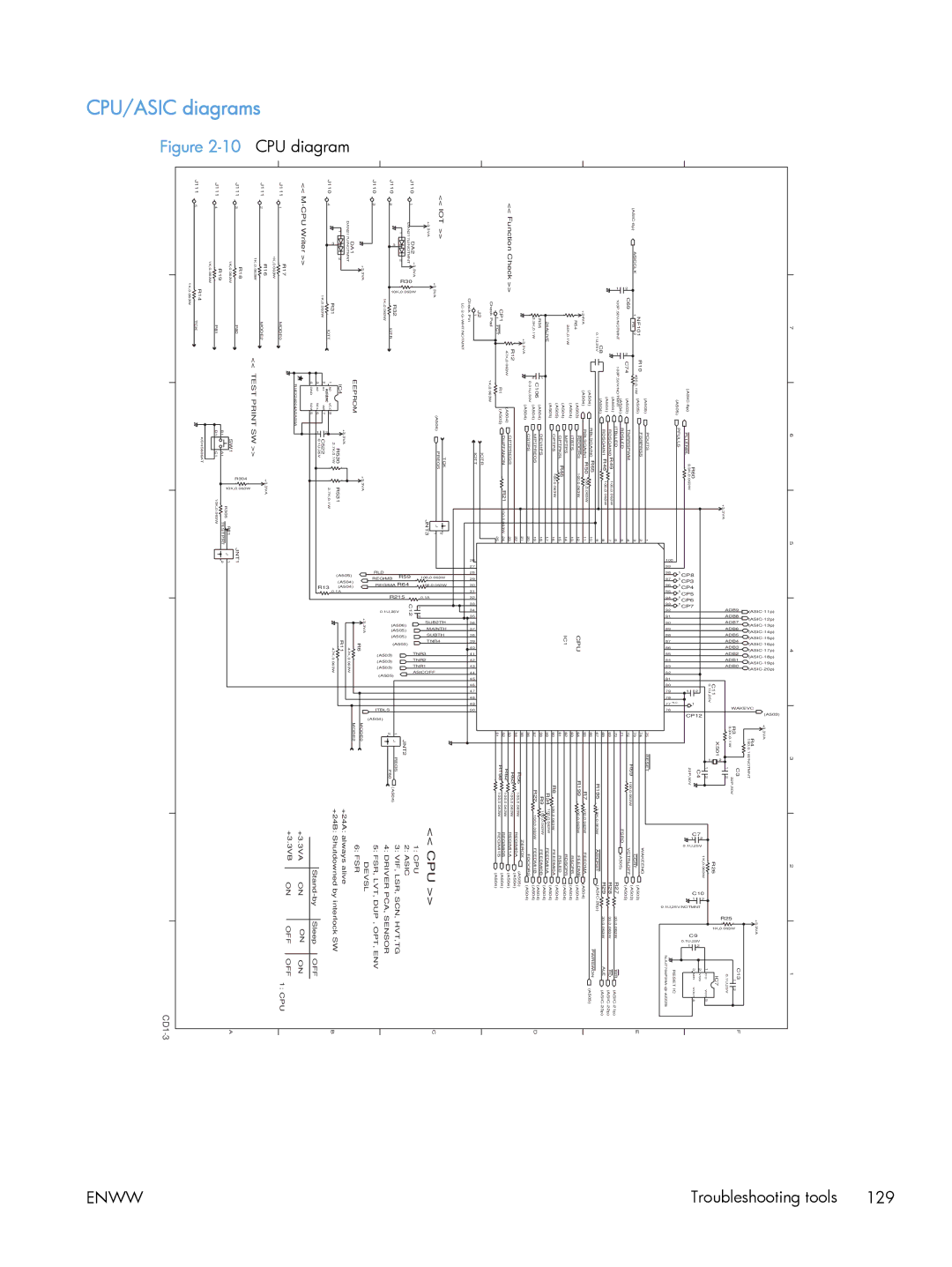 HP CLJ M375NW PRO 300 CE903A#BGJ, M475 CE863A manual 129 