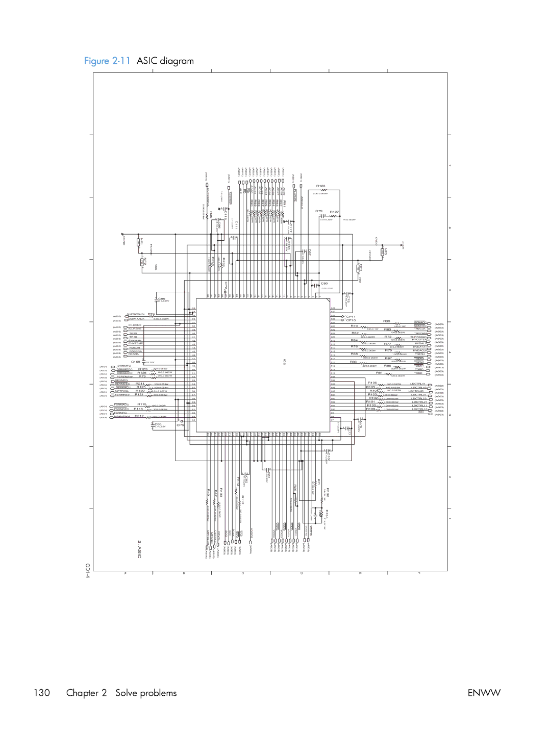 HP M475 CE863A, CLJ M375NW PRO 300 CE903A#BGJ manual Asic diagram 