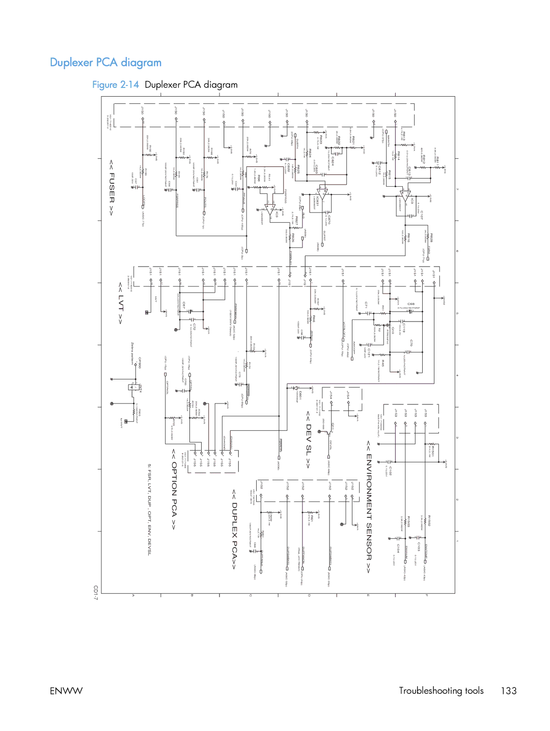 HP CLJ M375NW PRO 300 CE903A#BGJ, M475 CE863A manual Environment Sensor 