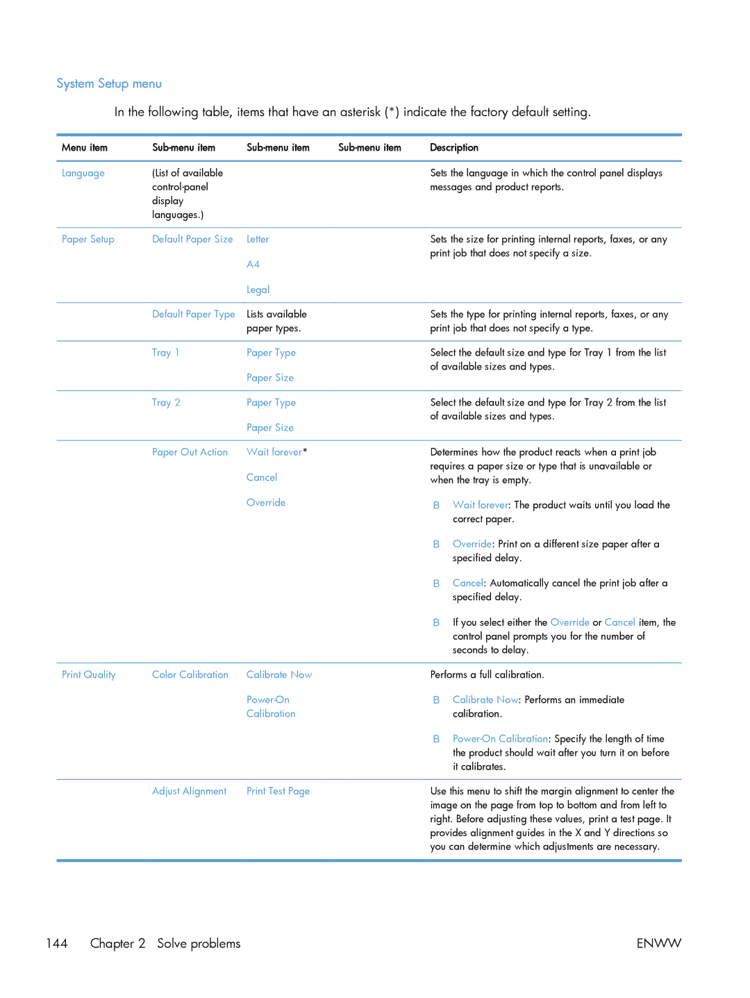 HP M475 CE863A, CLJ M375NW PRO 300 CE903A#BGJ manual System Setup menu 