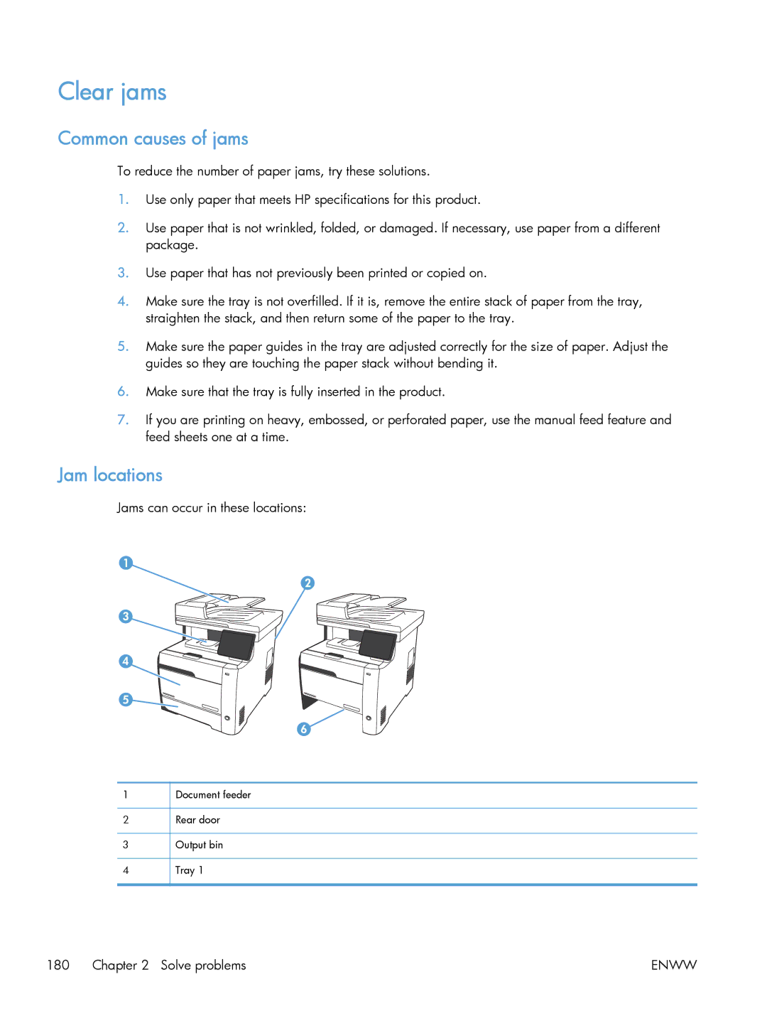 HP M475 CE863A, CLJ M375NW PRO 300 CE903A#BGJ manual Clear jams, Common causes of jams, Jam locations 