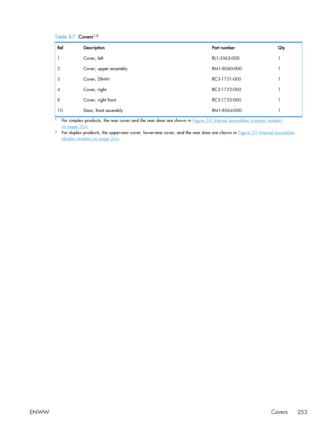 HP CLJ M375NW PRO 300 CE903A#BGJ, M475 CE863A manual Covers1,2 