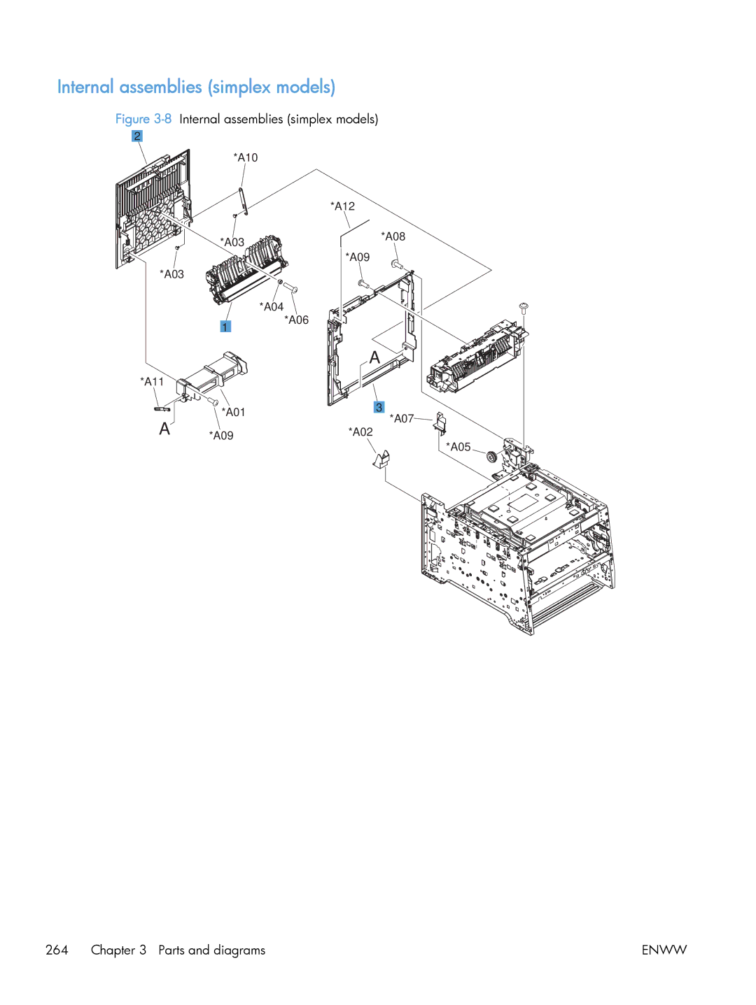 HP M475 CE863A, CLJ M375NW PRO 300 CE903A#BGJ manual 8Internal assemblies simplex models 