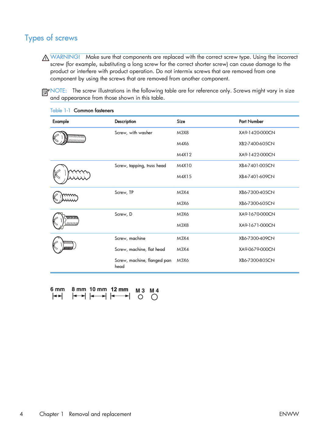 HP M475 CE863A, CLJ M375NW PRO 300 CE903A#BGJ manual Types of screws, Common fasteners, Description Size Part Number 