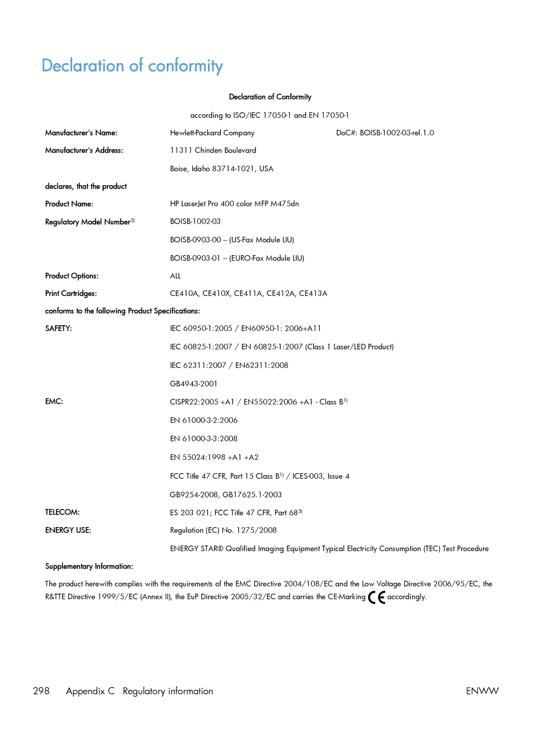 HP M475 CE863A manual Declaration of conformity, Manufacturers Name Manufacturers Address, Supplementary Information 