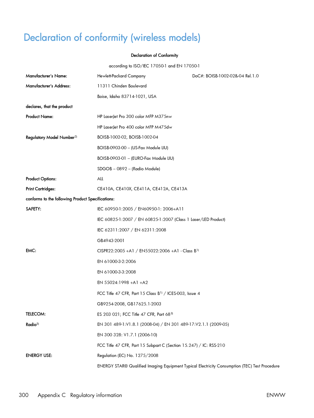 HP M475 CE863A, CLJ M375NW PRO 300 CE903A#BGJ manual Enww 