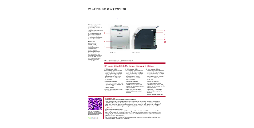 HP CLJ3800 manual HP Color LaserJet 3800 printer series at-a-glance 