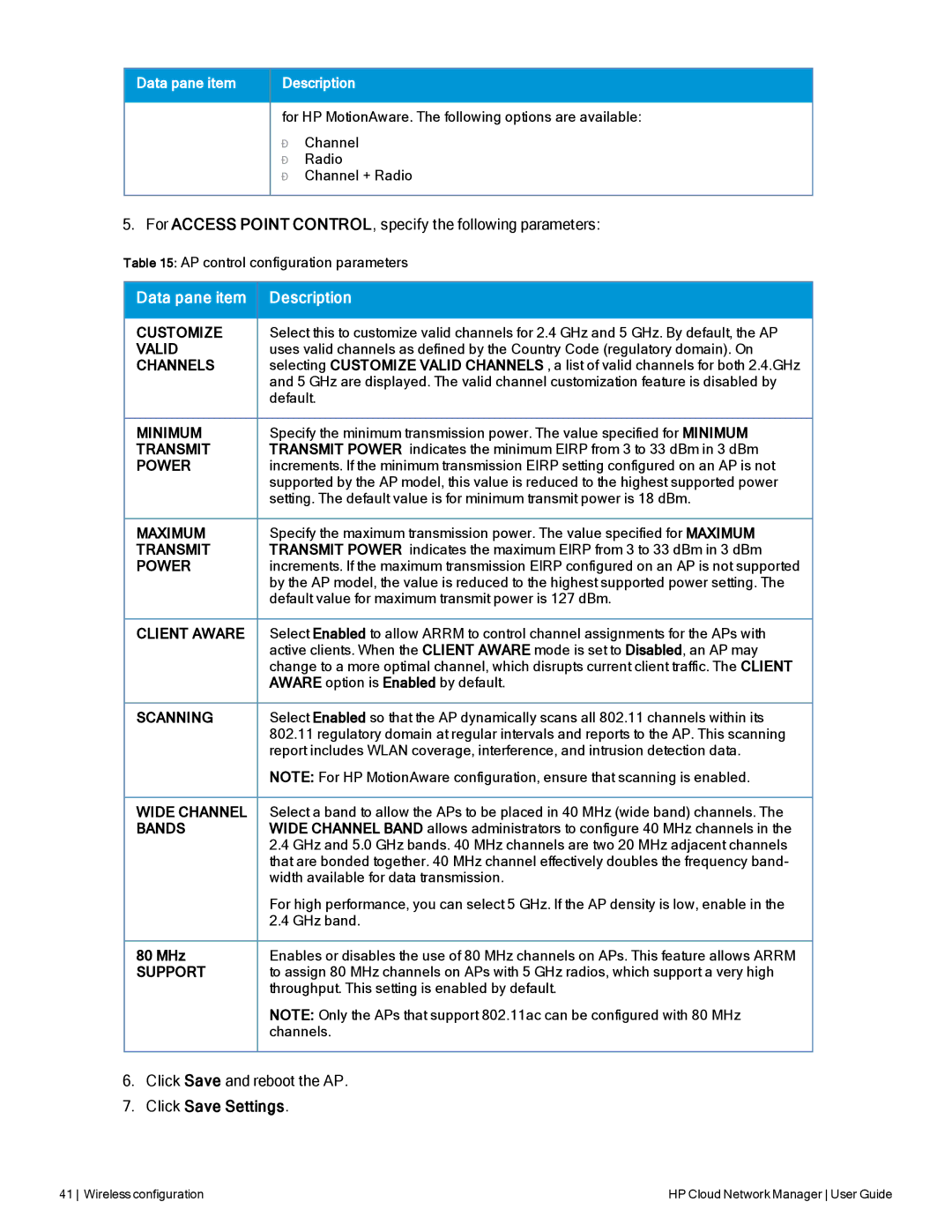 HP Cloud Network Manager Software manual Customize, Valid, Channels, Minimum, Power, Maximum, Client Aware, Scanning, Bands 