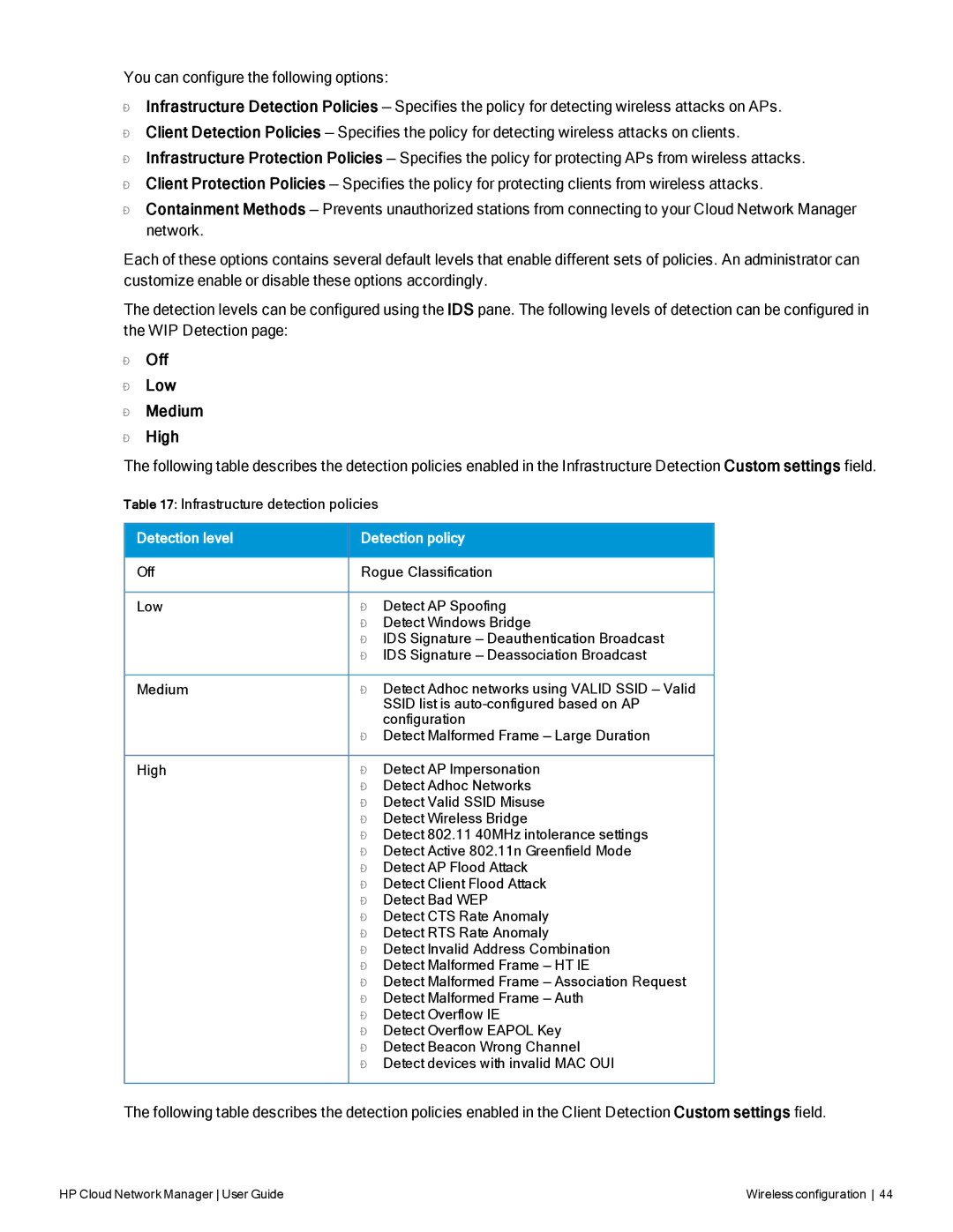 HP Cloud Network Manager Software manual Off Low Medium High, Detection level Detection policy 